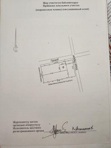 продаю участок чекиш ата: 5 соток, Для строительства, Договор купли-продажи, Красная книга
