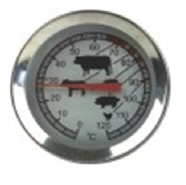 Тепловое оборудование: Термометры для мяса до код:ksw01