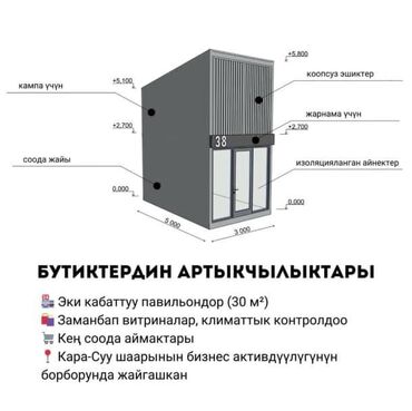 дом бишкек цена: Ижарага берем Соода жайы, Бизнес борборунда, 30 кв. м Иштеп жаткан, Ремонту менен, Кампа