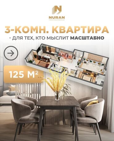дом на ноч: "НУРАН"курулуш компаниясы. учурда курулуш иштери