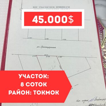 жер алуу: 8 соток, Для строительства, Тех паспорт