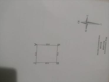 реально: 4 соток, Красная книга, Договор купли-продажи — 3
