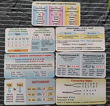 solutions elementary: Учебники для 4 и 5 класса, Человек и общество 5 кл. - 200сом — 6
