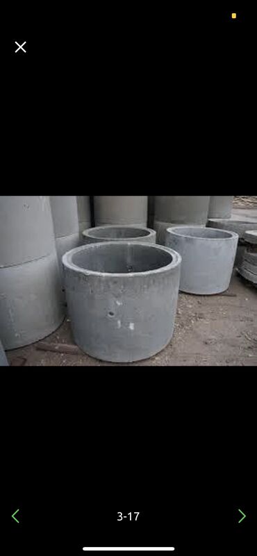 бетон помпа: Кольца крышки