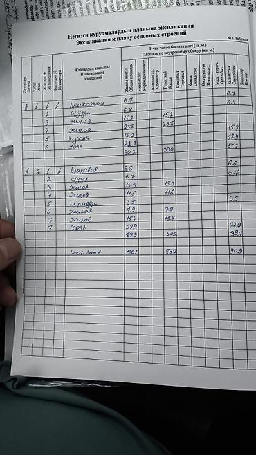 Продажа коттеджей и домов: 🏫Продается дом площадью 180м2 Арчабешике, 7 at lalafo.kg — 7 Продажа коттеджей и домов: 🏫Продается дом площадью 180м2 Арчабешике, 7 — 7