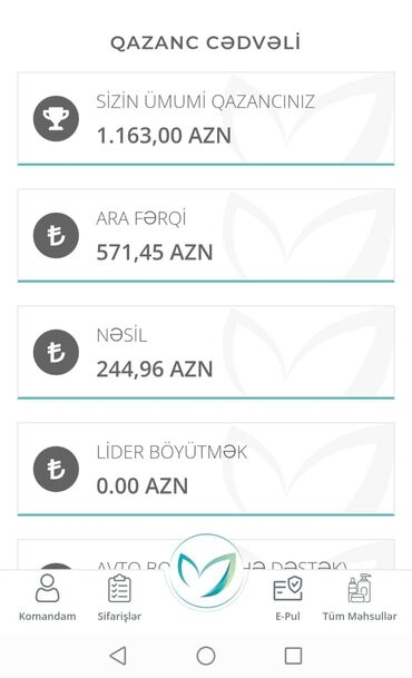 Marketoloqlar: Marketoloq tələb olunur, Onlayn iş, İstənilən yaş, Təcrübəsiz