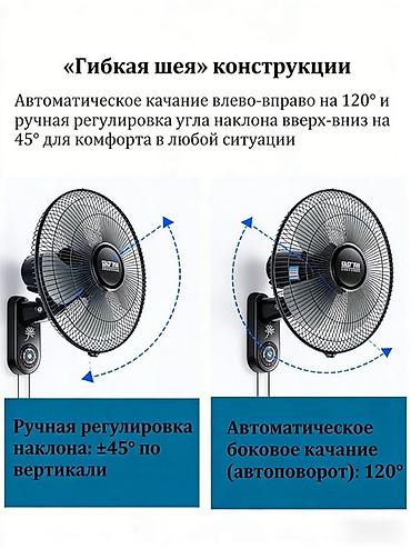 настенный вентилятор: Настенный вентилятор “Техно Сила” — отличное качество и мощный поток — 2