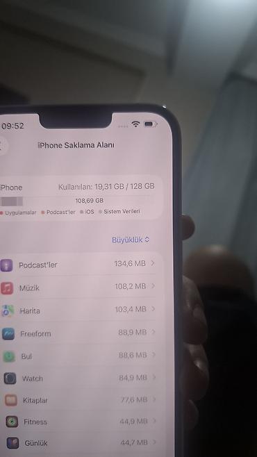 Техника и электроника: IPhone 13 Pro Max, 128 ГБ, White Titanium, Гарантия, Беспроводная зарядка, Face ID — 4