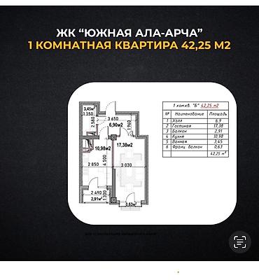 Продажа квартир: 1 комната, 42 м², Южная Магистраль Элитка, 6 этаж, ПСО (под самоотделку) — 2