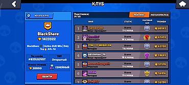 пс клуб: Аккаунт Brawl Stars - Кубков: 46 296 - Бойцы: 96 из 104 - Большинство — 1