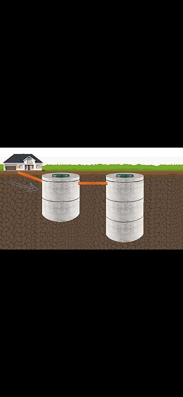 Железобетонные (ЖБИ) кольца для септика: Железобетонное (ЖБИ) кольцо для септика Размер: 110 x 90 x 9 см, Платная установка, В розницу — 6