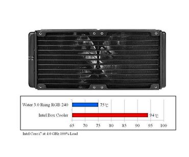 Soyutma sistemləri: Soyutma sistemi Yeni -da lalafo.az — 6 Soyutma sistemləri: Soyutma sistemi Yeni — 6