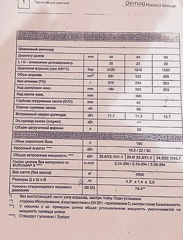satfinder satisi: Plastik enjeksiyon. Almaniya istehsali - Demug markasi. Istenilen nov — 5