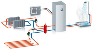 Тепловые насосы: Тепловые насосы FRATELLI (бытовые). EVI DC Full INVERTER- нагрев — 8