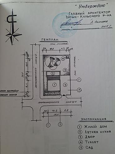 футбольный поле: 6 соток, Для строительства, Красная книга — 3