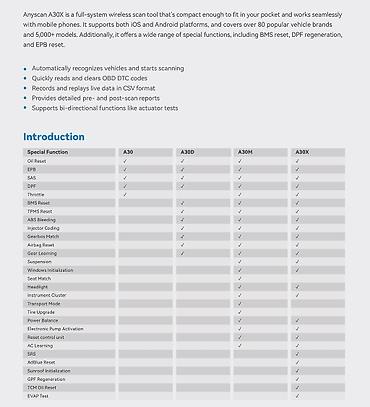 Alati za automobile: NOVO- XTOOL Anyscan A30X Bluetooth OBD2 26+ reseta Anyscan A30X auto — 13