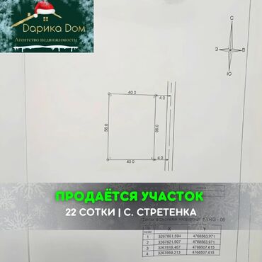 Продажа участков: 22 соток