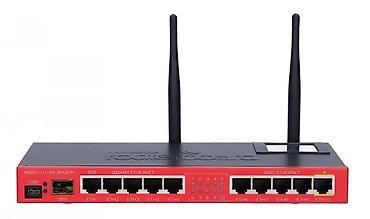 Модемы и сетевое оборудование: Mikrotik RB2011UiAS-2HnD-IN — мультипортовый маршрутизатор с — 8