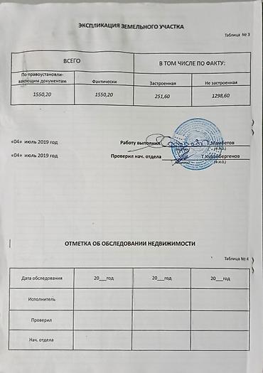 Продажа участков: 15 соток, Красная книга — 2