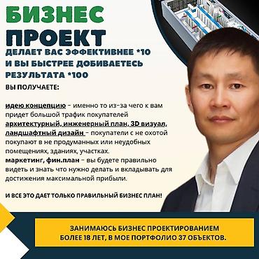 архитектор проектировщик: | Кафе, рестораны — 2