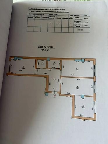 3 комнаты, 77 м², Мадина Элитка, 8 этаж, Евроремонт