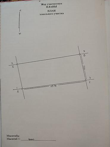 Недвижимость: 65 соток, Для бизнеса, Красная книга, Тех паспорт, Договор купли-продажи — 3