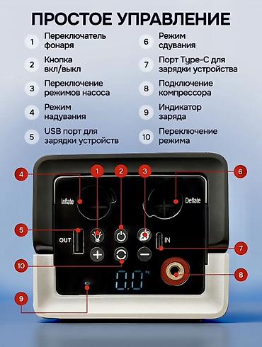 Другие аксессуары: Многофункциональная портативная станция YunStartics: аккумуляторный — 2