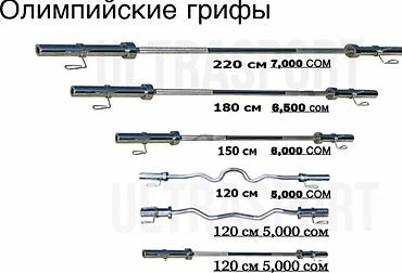 Спорт и отдых: Олимпийские грифы для штанги. Варианты и размеры: - Прямой гриф 220 — 1