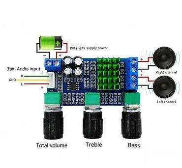 mini pegla za putovanje: POJACALO NA KOLU TPA3116D2 2X80W | Pojacalo na kolu TPA 3116D2 2x80W — 2