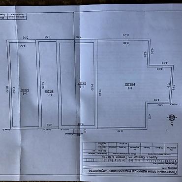 Продажа ресторанов, кафе: СРОЧНО!!! СРОЧНО!!!Продается действующий бизнес кафе в городе Каракол — 2