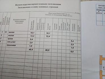 2х к квартира: 2 комнаты, 40 м², Хрущевка, 1 этаж, Косметический ремонт — 6
