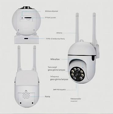 видеокамера xiaomi: Çox funksiyalı 360° təhlükəsizlik kamerası. Kabelsizdir. İnternet — 3