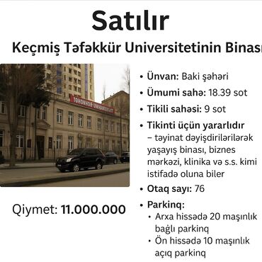 binə əmlak mərkəzi: *Satılır: Keçmiş Təfəkkür Universitetinin Binası – Yüksək Potensiallı