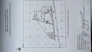 продажа участков каракол: 15 соток, Кызыл китеп, Сатып алуу-сатуу келишими