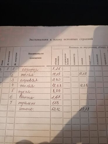 квартиру в канте: 2 комнаты, 53 м², Индивидуалка, 2 этаж, Косметический ремонт