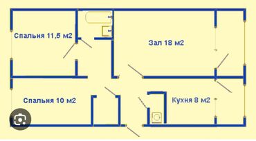 квартира берилет без хозяин бишкек: 3 комнаты, 65 м², 105 серия, 3 этаж