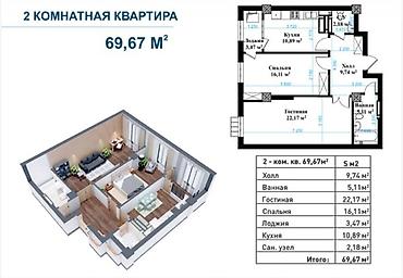 brk group: 2 комнаты, 70 м², Ипподром Элитка, 12 этаж, ПСО (под самоотделку) — 3