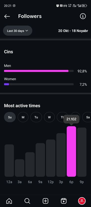 Reklam, çap: Biznes və fərdi istifadə üçün əlverişli hesabdir təcili satılır xəbər — 11