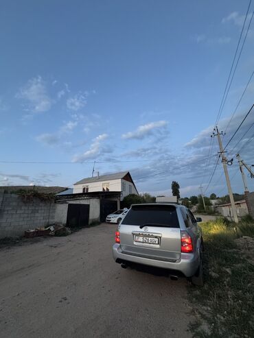 купить опель вектра с 2.2 бензин: Acura MDX: 2004 г., 3.5 л, Автомат, Газ, Внедорожник