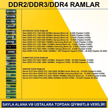 Digər ehtiyat hissələri: Kompüter hissələri və aksesuarlar Qiymətlər şəkillərdə göstərilib — 12