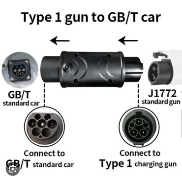 набор ключей для автомобиля б у: Переходник type 1 gbt