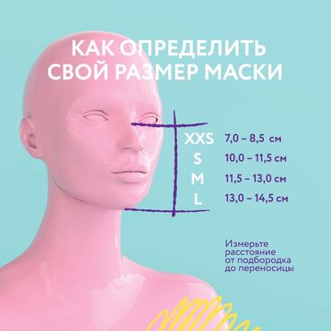 Кислородные концентраторы: Аппараты СИПАП CPAPПОРТАТИВНЫЕ АППАРАТЫ СИПАП Маски, шлангифильтры