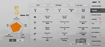 Другие видеоигры: Игровой аккаунт PUBG Mobile Основное: - Ник: 009King009 - UID: - — 18