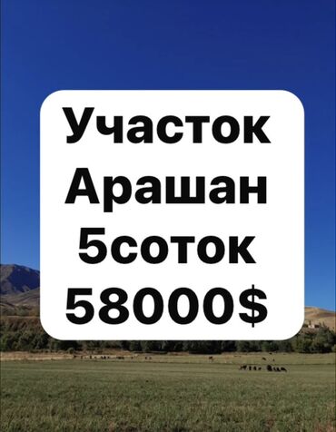 дом продаю бишкек: 5 соток, Курулуш