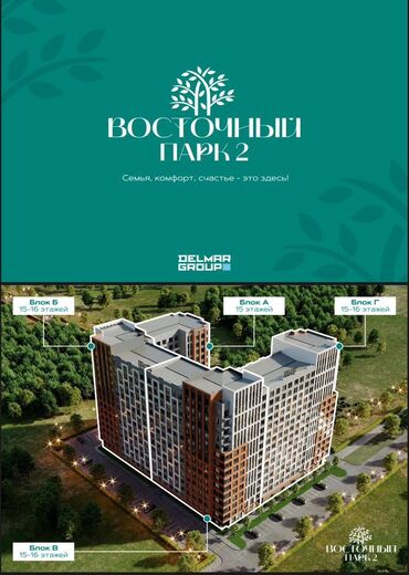 квартиры: 2 комнаты, 74 м², Элитка, 6 этаж, ПСО (под самоотделку)