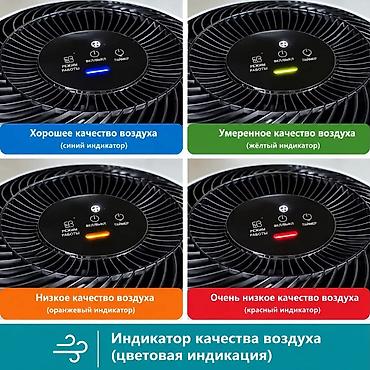 3000: 🌿 Чистый воздух дома — всего за 6990сом.🥰 Эффективный очиститель — 3