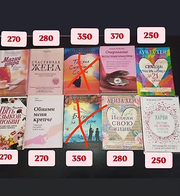туп: Подборка книг по саморазвитию, психологии отношений, мотивации и — 1