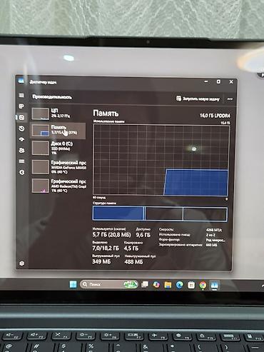 thinkpad t14s: Ультрабук, Б/у, AMD Ryzen 7 — 10