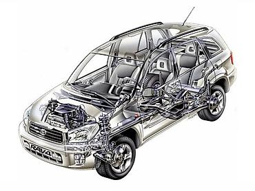 corolla 2004: Toyota RAV4: 2006 г., Бензин, Кроссовер — 1