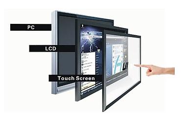 Digər kompüter aksesuarları: GREATOUCH 55 düymlük USB İNTERAKTİV SENSOR KADRI - Ekranı toxunma — 14